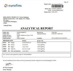 Lab Analysis Report Of Honey